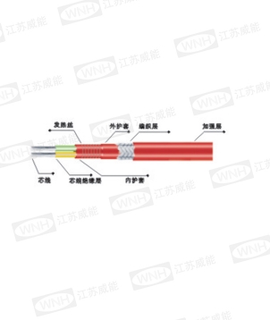 JFB- - /2 type single-phase constant power parallel cable
